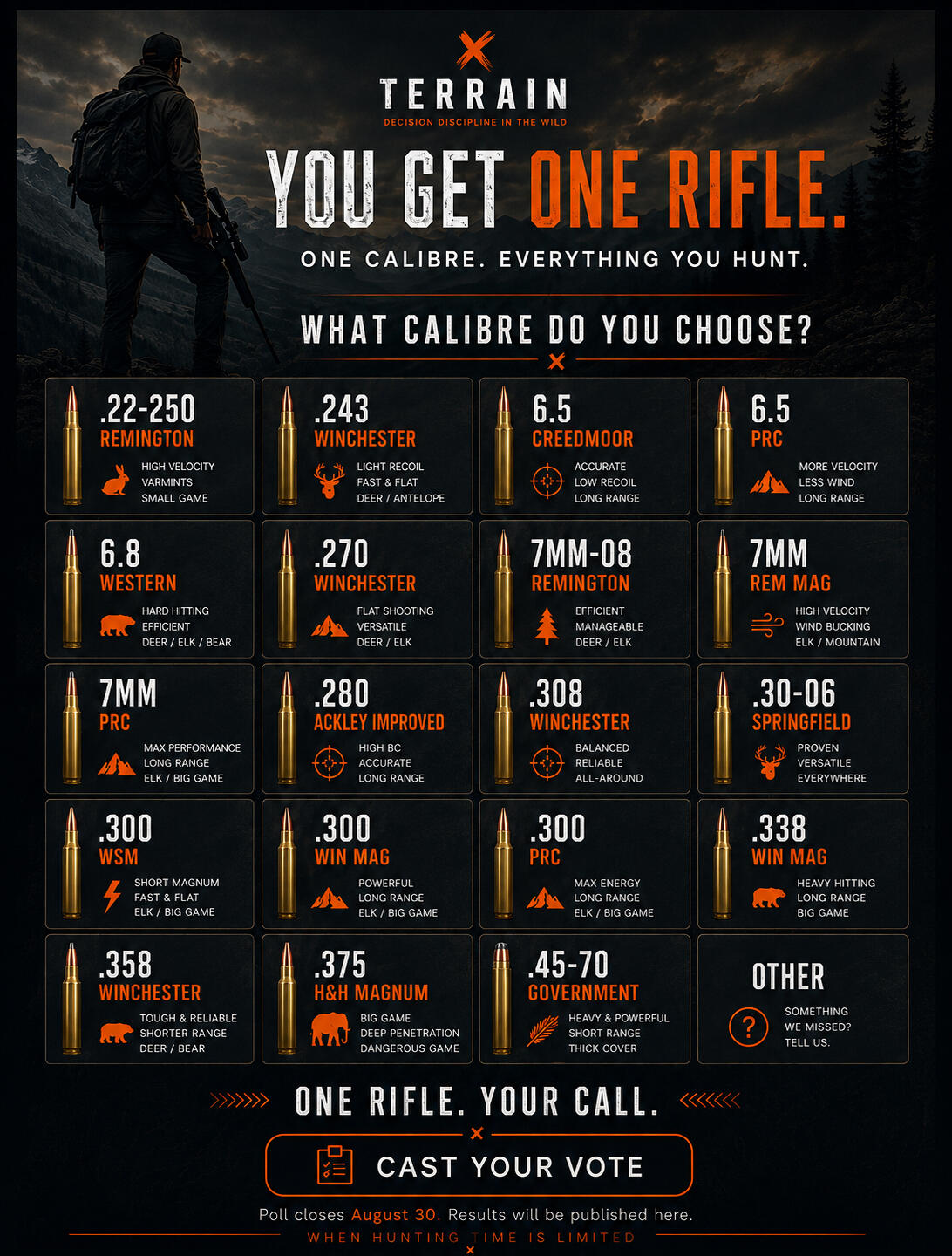 One Rifle